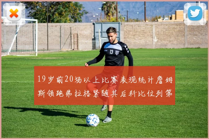 19岁前20场以上比赛表现统计詹姆斯领跑弗拉格紧随其后科比位列第三